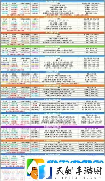 揭秘石器时代M-探索融合宠物配方的无限可能与策略