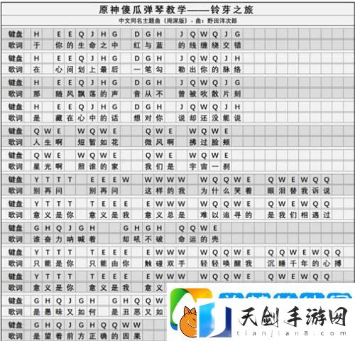 原神铃芽之旅主题曲怎么弹