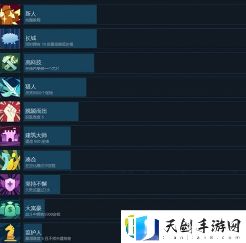 晶石守护者游戏全成就一览
