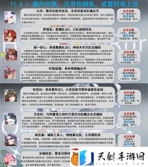 灵魂潮汐辅助角色推荐攻略：助你轻松上分-轻松爆肝