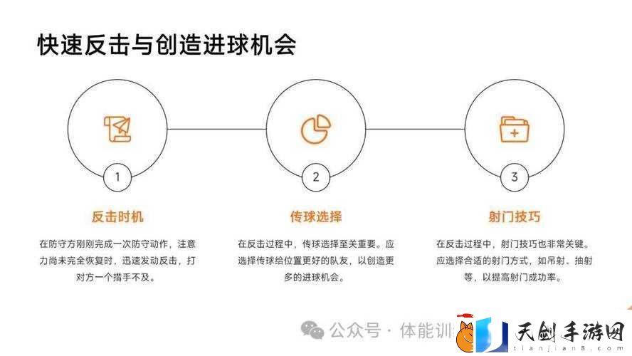 足球经理2021怎么进攻