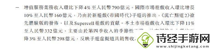 腾讯发布2024年度财报