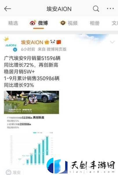 广汽埃安销量破万-手游世界也迎来新能源风潮