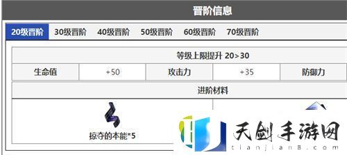 崩坏星穹铁道希儿晋阶材料汇总-希儿突破材料一览