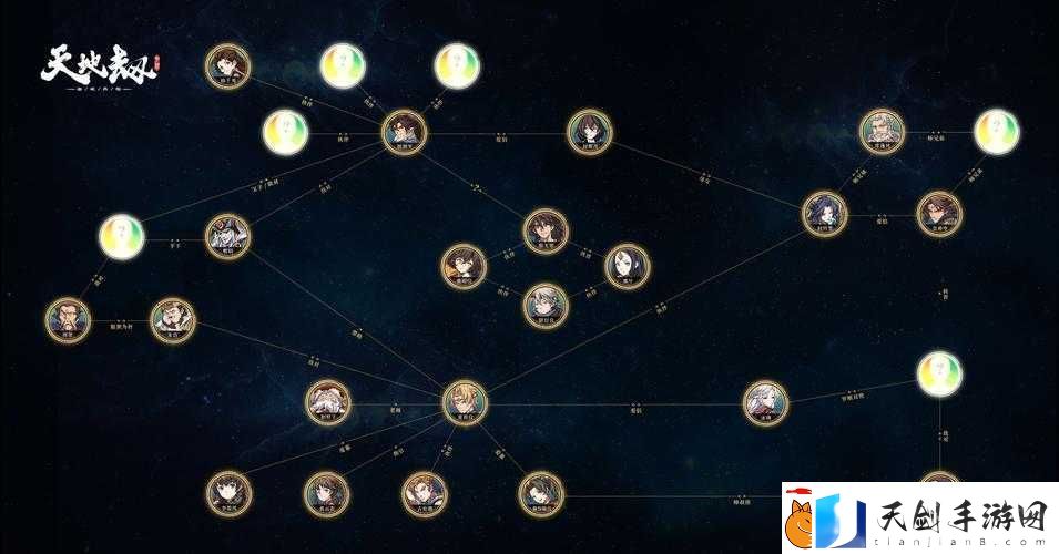 天地劫幽城再临通关文牒活动心得：深度解析活动玩法与最优攻略