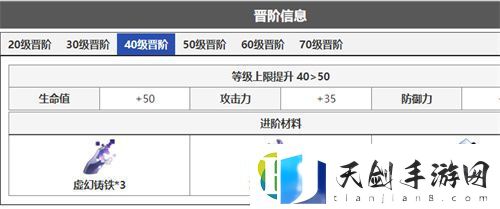 崩坏星穹铁道希儿晋阶材料汇总
