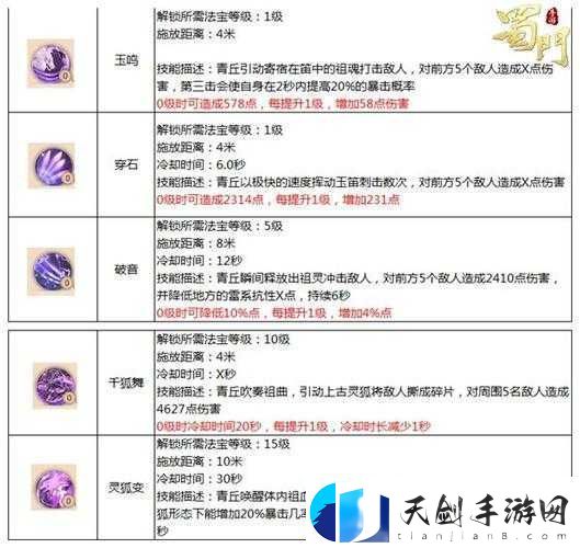 QQ华夏手游暗巫怎么玩-详细加点攻略与技巧解析助你快速上手