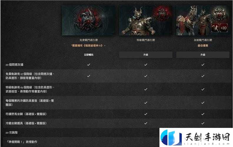 暗黑4剃刀胸铠属性究竟如何-深度解析其效果与实战应用价值！
