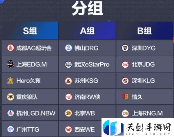 ES、DRG争夺A组首分-DYG能否拿下首胜