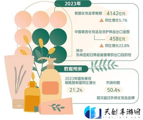 2028年日韩国品一二三产品的区别