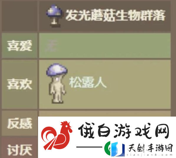 泰拉瑞亚npc最佳分配怎么分