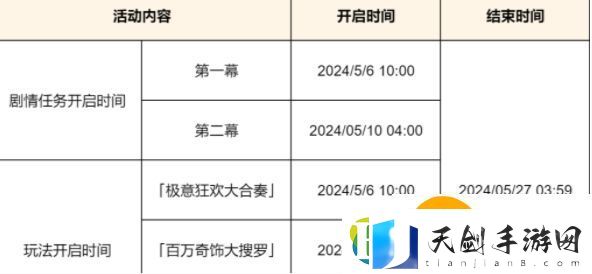 原神荒泷生命摇滚虹色大巡回怎么玩-原神荒泷生命摇滚虹色大巡回活动玩法介绍