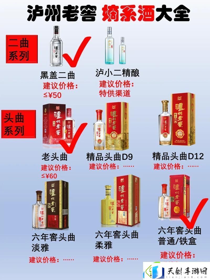 探索肌肤之美