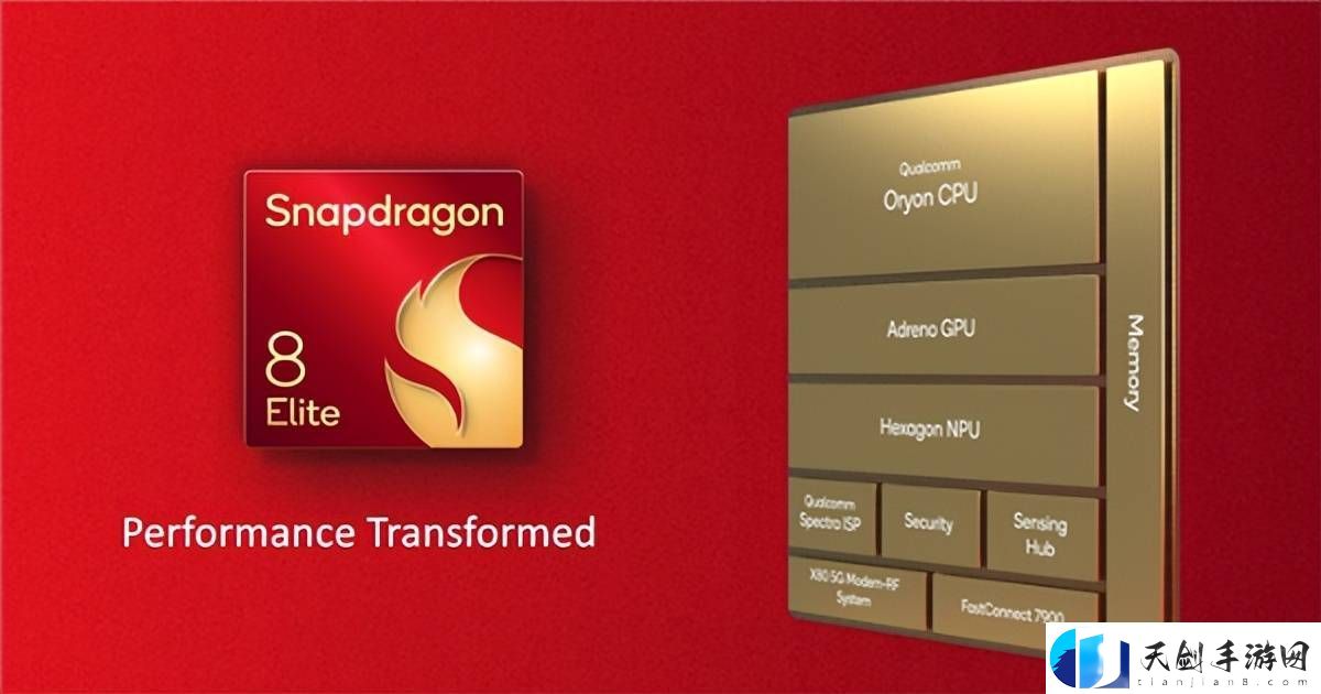 高通GTI-Awards夺三冠：智能手机AI融合5G