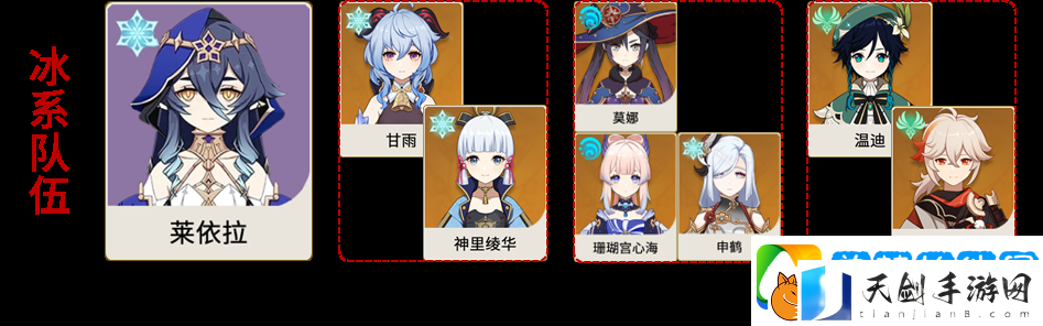 原神莱依拉配队推荐