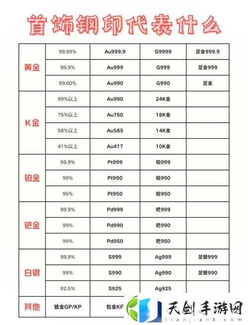 内容丰富99精产国品一二三产区分析-探索发展潜力与市场机会