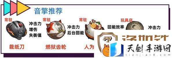 绝区零波可娜培养攻略