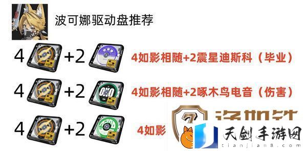 绝区零波可娜培养攻略
