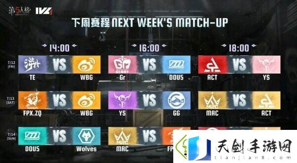独占鳌头！MRC战队势头强劲领跑积分榜！——第五人格2024夏季赛第五周赛报发布