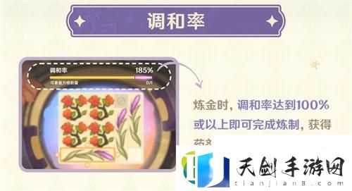 高级药剂炼制方法