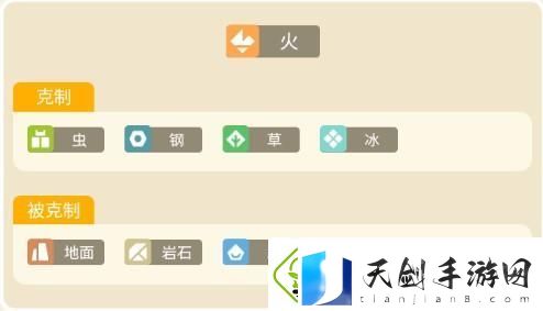 宝可梦大探险九尾攻略