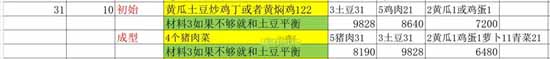 开荒怪兽岛新手营地建设攻略