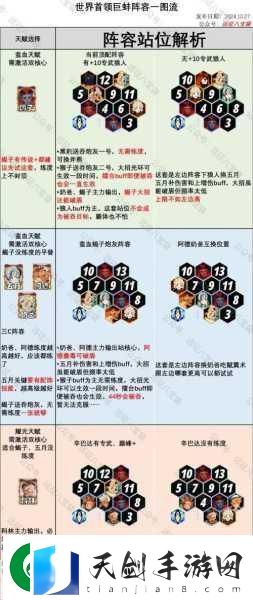 剑与远征启程神秘屋商店兑换深度指南