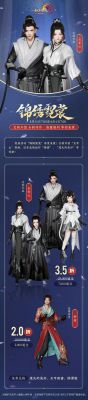 剑3万花同心盟声望提升攻略：完成任务与击败首领获取声望