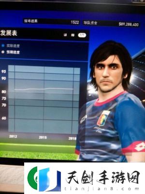 PES2009妖人一览：揭秘实况足球四大神秘球员