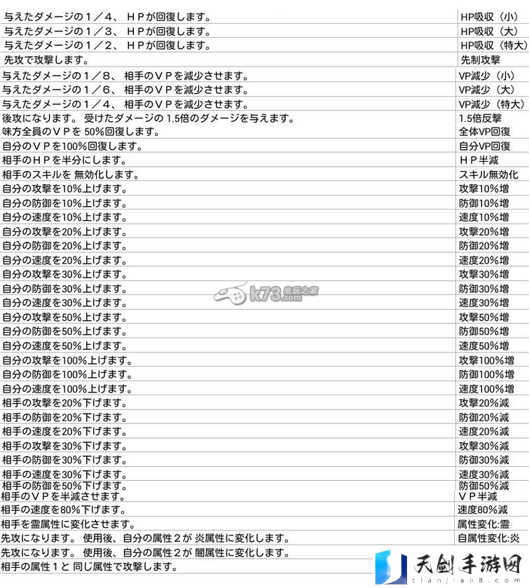 东方玉灵姬全技能效果图解：保持竞争优势