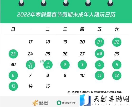 王者荣耀未成年春节能玩多久 王者荣耀未成年春节游戏时间介绍