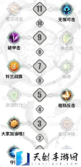 《铃兰之剑》麦莎技能选择推荐