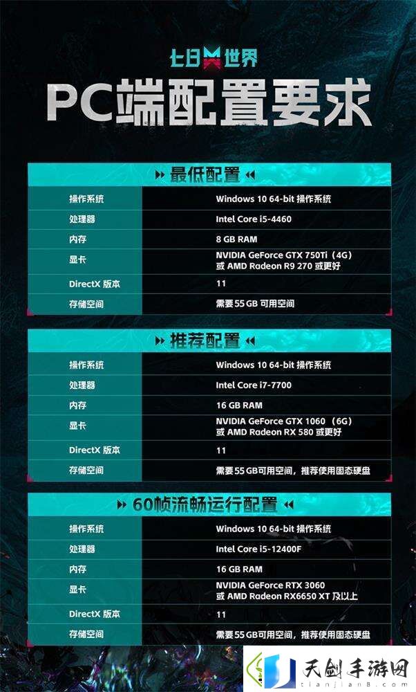 成为世界的脉搏！七日世界今日开启PC端全球公测！