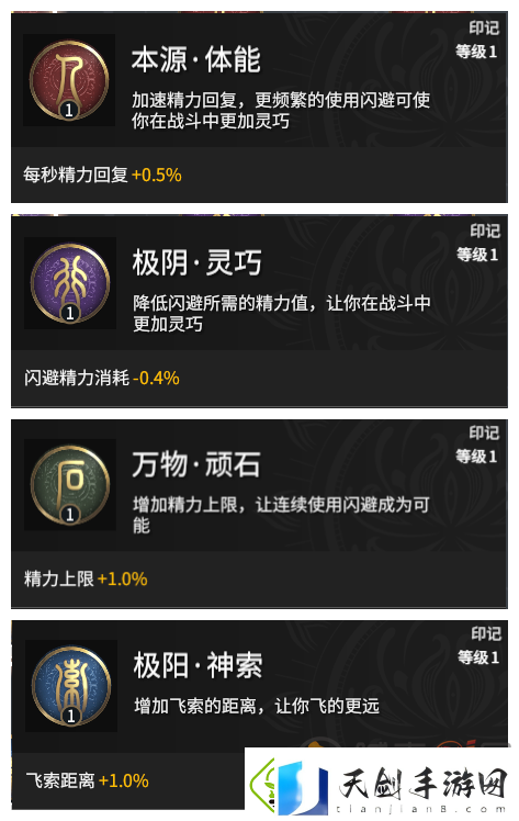 永劫无间迦南天赋印记如何搭配