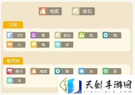 宝可梦大探险独角犀牛攻略