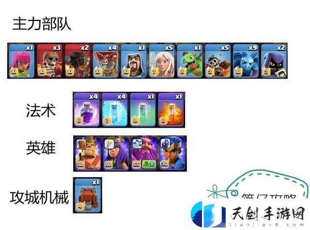 部落冲突6月资格赛挑战最简单打法