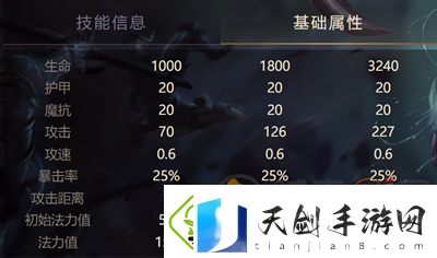 金铲铲之战虚空恐惧怎么玩