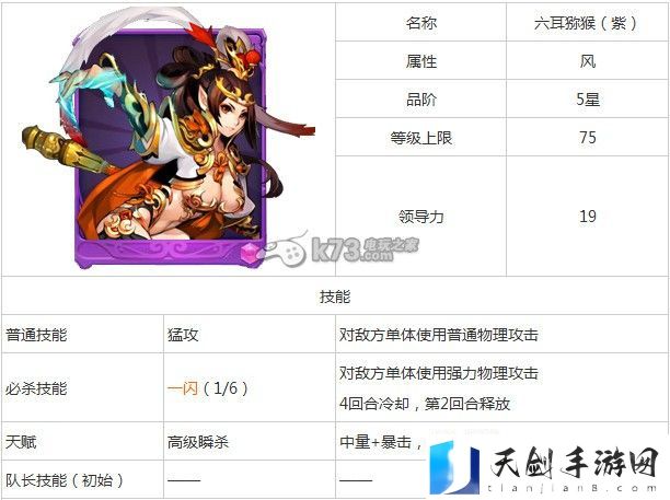 欢乐西游六耳猕猴与悟空哪个好：游戏机制深度探索与攻略