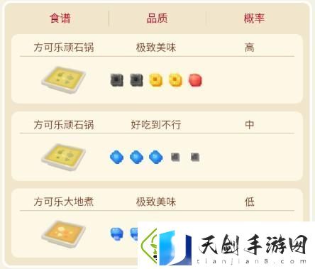 宝可梦大探险独角犀牛攻略