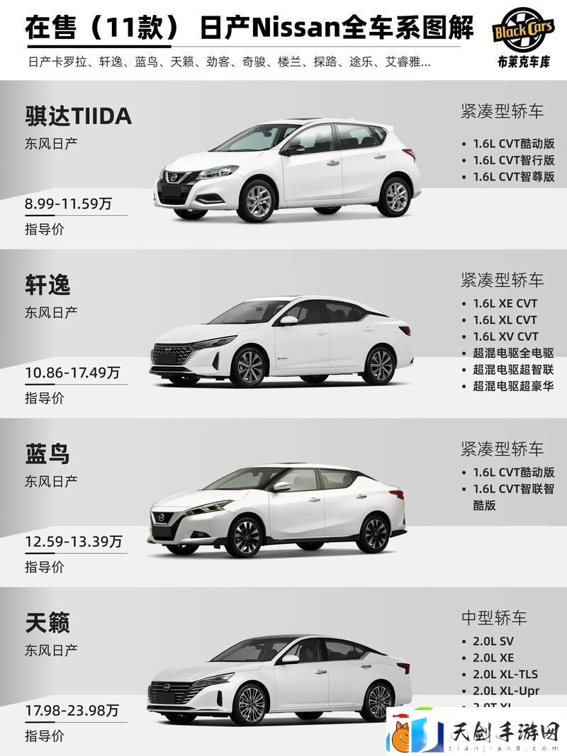 内容丰富日产精品车系一二三四区