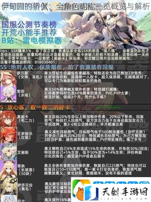 伊甸园的骄傲：全角色昵称一览概览与解析