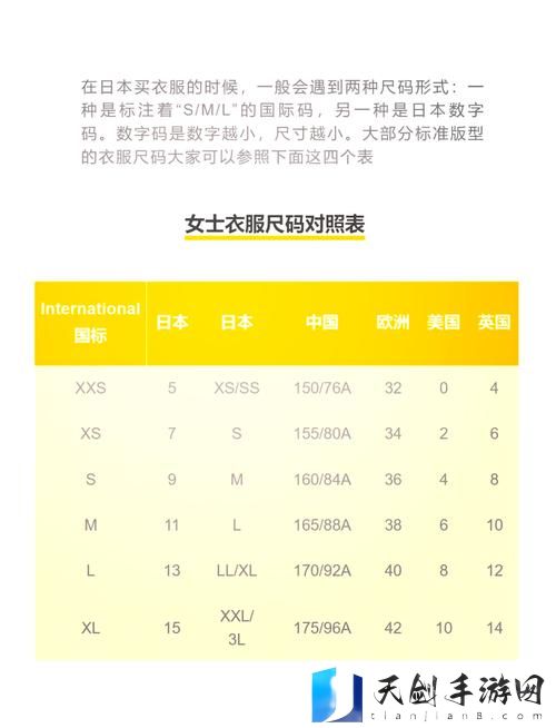 欧洲尺码日本尺码专线不卡顿引发热议，网友：这让我们购物更方便！