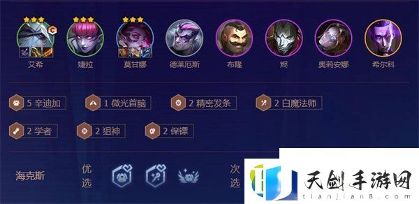 金铲铲之战s6.5霓虹之夜阵容运营搭配