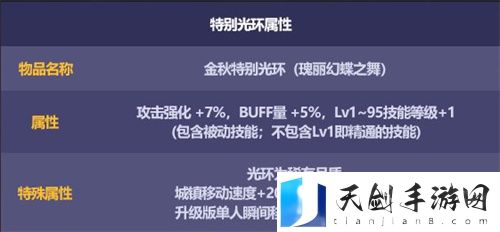 dnf国庆套买10套送什么 金秋礼包十套奖励介绍
