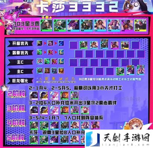 《金铲铲之战》S8卡莎3332阵容搭配攻略