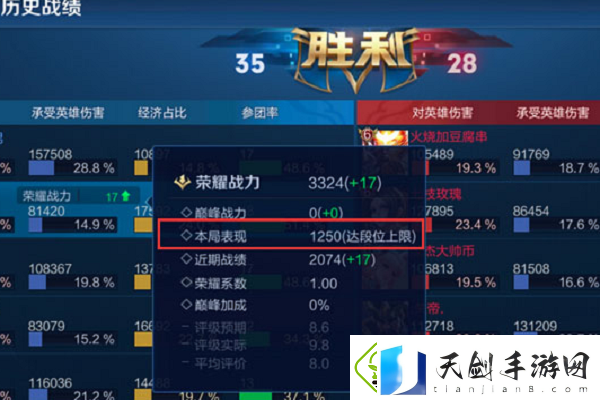 封闭测试资格抽取概率分析