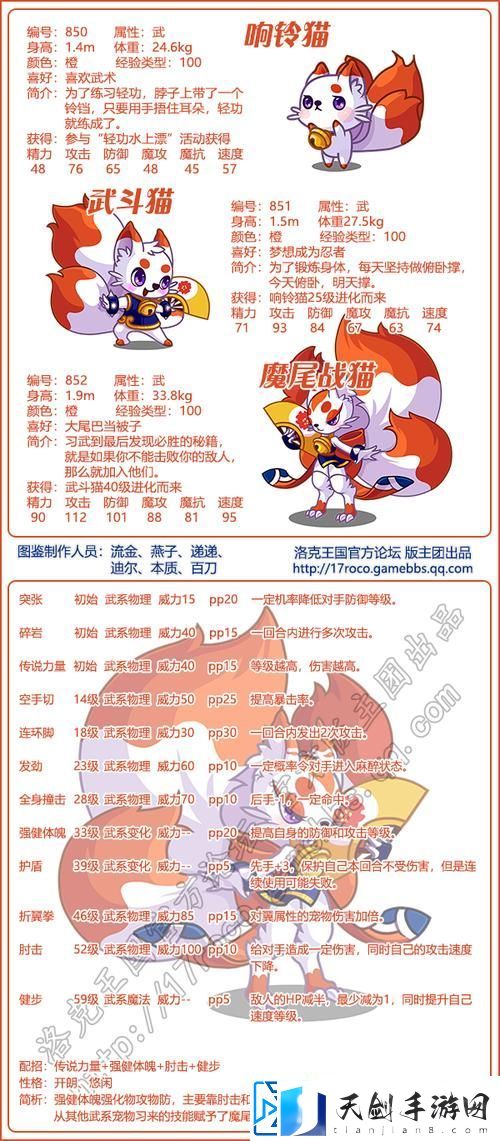 洛克王国减肥猫怎么玩