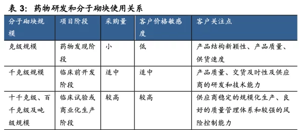 计算化学新突破-电子结构计算深度揭示分子奥秘