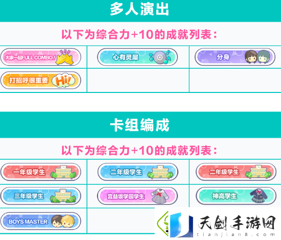 初音未来缤纷舞台综合力怎么提升