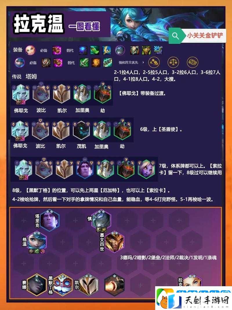 云顶之弈四龙体系必看！血泪总结的闭眼上分攻略